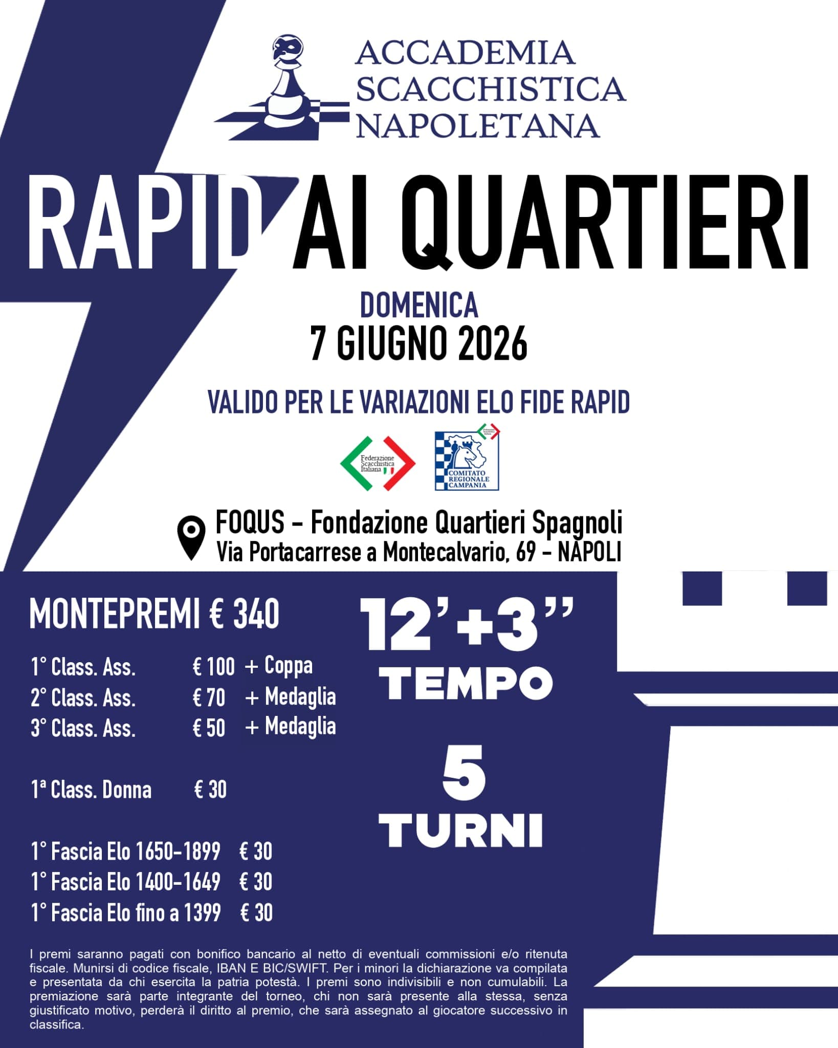 Rapid ai Quartieri!