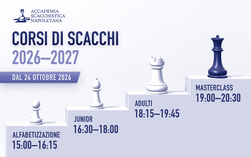 Corsi di Scacchi 2026–2027